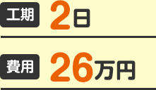 工期2日　費用26万円