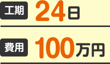 工期24日　費用100万円