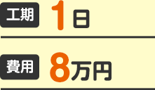 工期1日　費用8万円