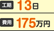 工期13日　費用175万円