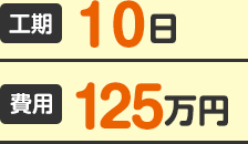 工期10日　費用125万円